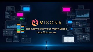 You have 3 apps for notes, tasks, and AI chat. What if you just had one canvas for your many minds? screenshot 3