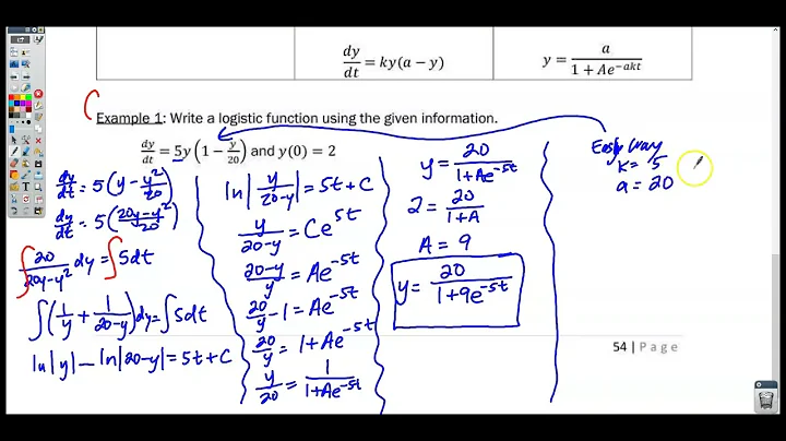 Section 7-9 Video 2- Logistic Models with Differential Equations