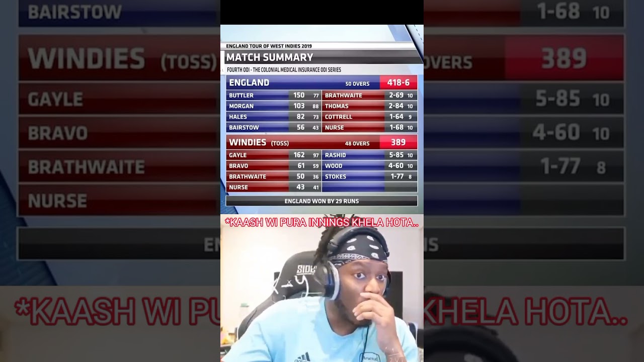 ENGLAND VS WEST INDIES ODI CRICKET MATCH STATS 🤯🤯 