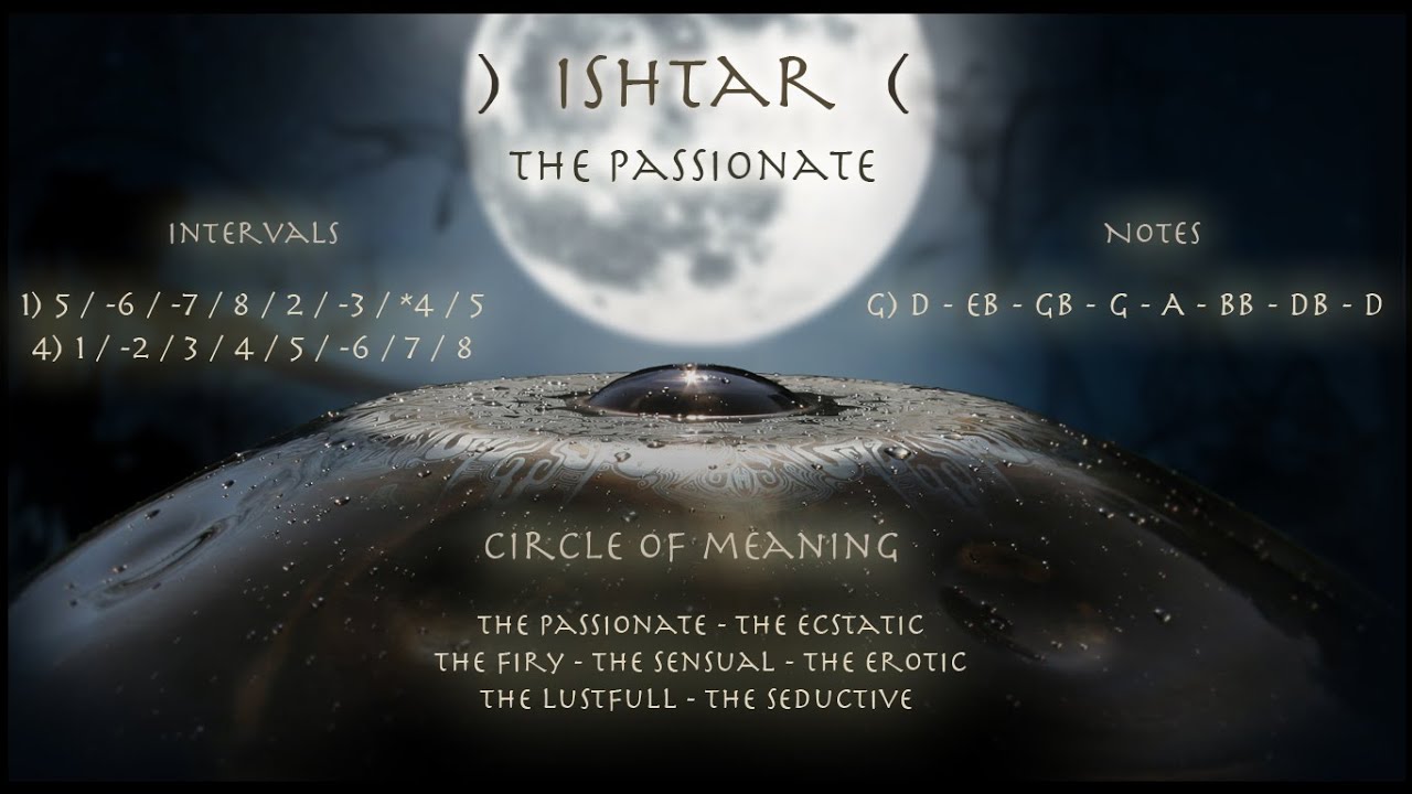 ISHTAR