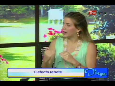 El efecto rebote