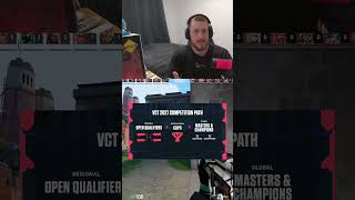 "VCT E-Sports Update"