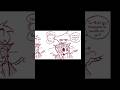 Shower Huskerdust Dub Angeldust Huskerdust Hazbinhotel Comicdub Hazbinhotel Shower Huskerdust Dub Angeldust Huskerdust Hazbinhotel Comicdub Hazbinhotel