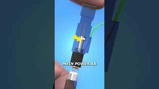 How Cigarette Lighter Works