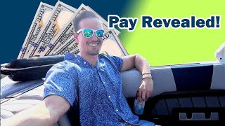 Tech Sales Riches: Discover Your Income Potential and Unleash Financial Success