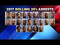 Dozens of accused gang members arrested