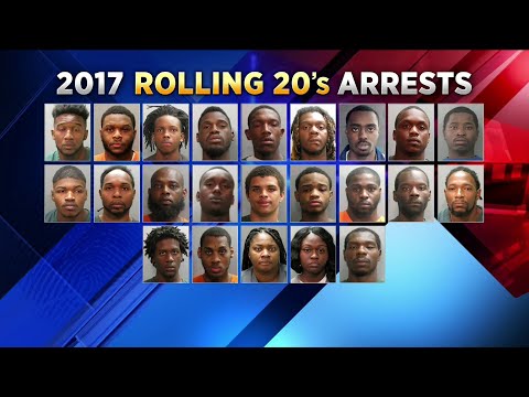 Jacksonville, Florida Gangs - YouTube