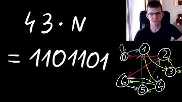 Ones and Zeros Multiple (SPOJ / Polish Olympiad)