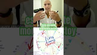 “Luna Llena 🌕 en Aries ♈️ para Géminis ♊️ #geminis #yt
