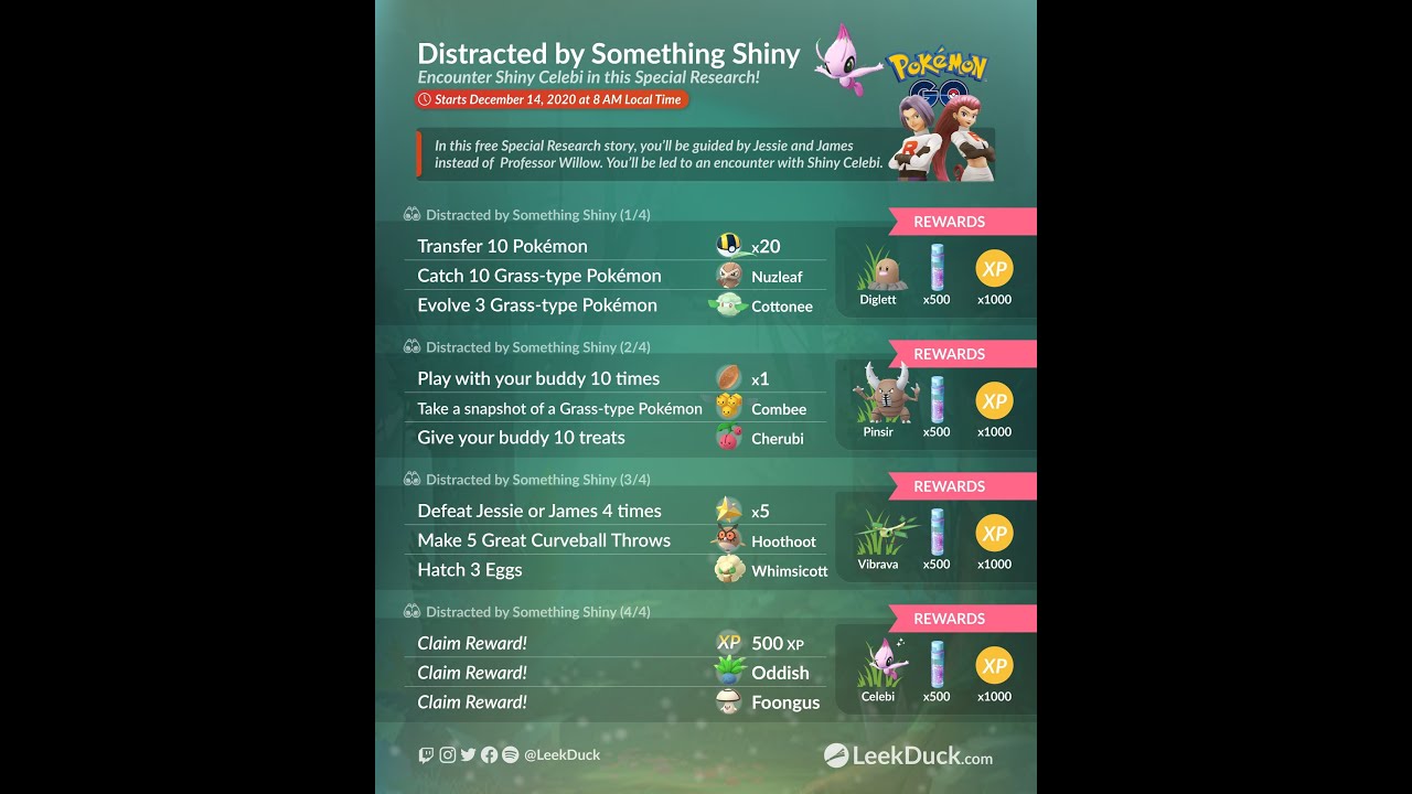 Pokemon secrets of the jungle event...distracted by something shiny research tasks, bonuses and more
