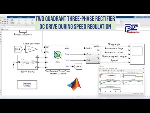 Two-quadrant three-phase rectifier DC Drive during speed regulation in MATLAB Simulink