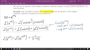 MAT-3170 - 4.1 - Definition of the Laplace Transform