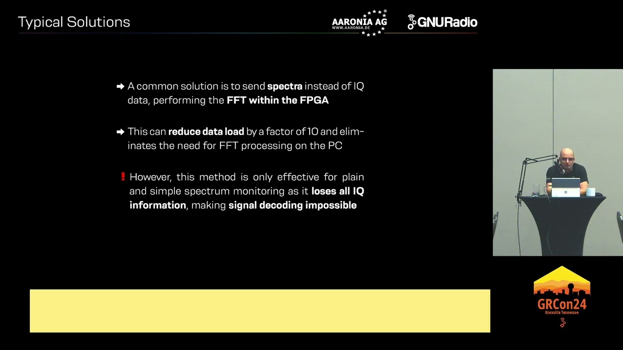 Aaronia AG. Data reduction for high-end RF monitoring and decoding solutions