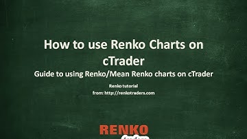 cTrader Renko Indicator Review