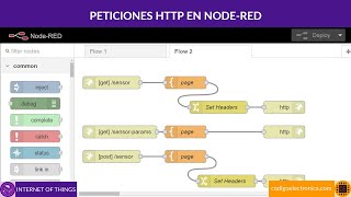 Peticiones http con node red