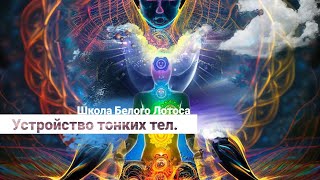 Устройство тонких тел!