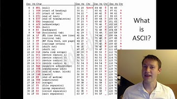 What is a UART in an FPGA? Basics of Serial Ports, COM Port, RS-232, RS-485