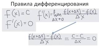 0501. Простейшие правила дифференцирования 0501. Простейшие правила дифференцирования
