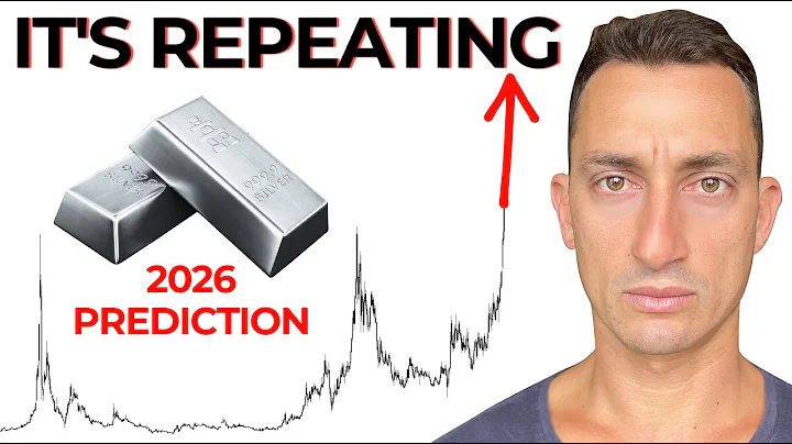This Multi-Year Bull Market is Surging! (Silver 2026 Price Prediction)
