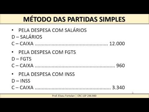 Operações com Contas de Resultado