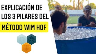 🧊 Explicación del MÉTODO WIM HOF por INSTRUCTOR CERTIFICADO 🧊 | Entrevistas con Nico Grupe