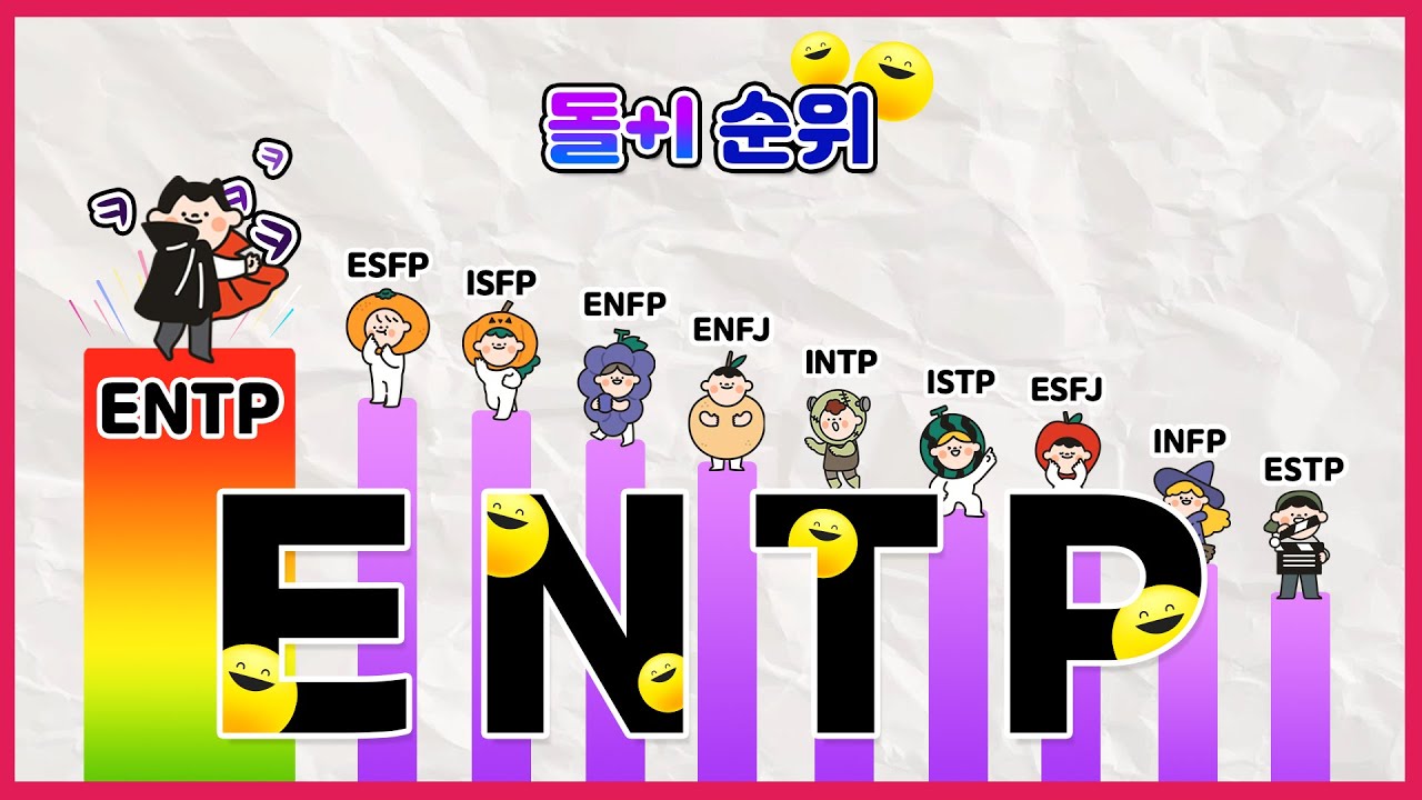 ENTP가 일을 미루는 진짜 이유 feat. 게을러서 아님 주의 (엔팁의 플러팅 심리, 연락 안 되는 이유, 특징)