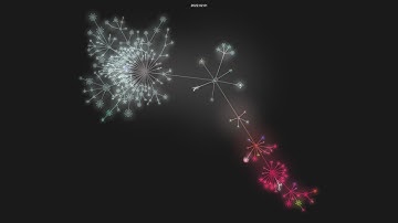 sympy/sympy - git history visualization