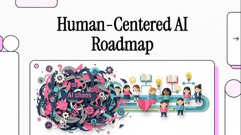 Leading the Human-Centered AI Transformation