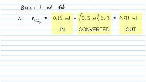 Gas-Phase Reaction Equilibrium