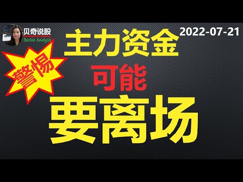 特斯拉高位轧空, 大盘连续３日拉起, 但主力可能要离场！| 贝奇说股 20220721