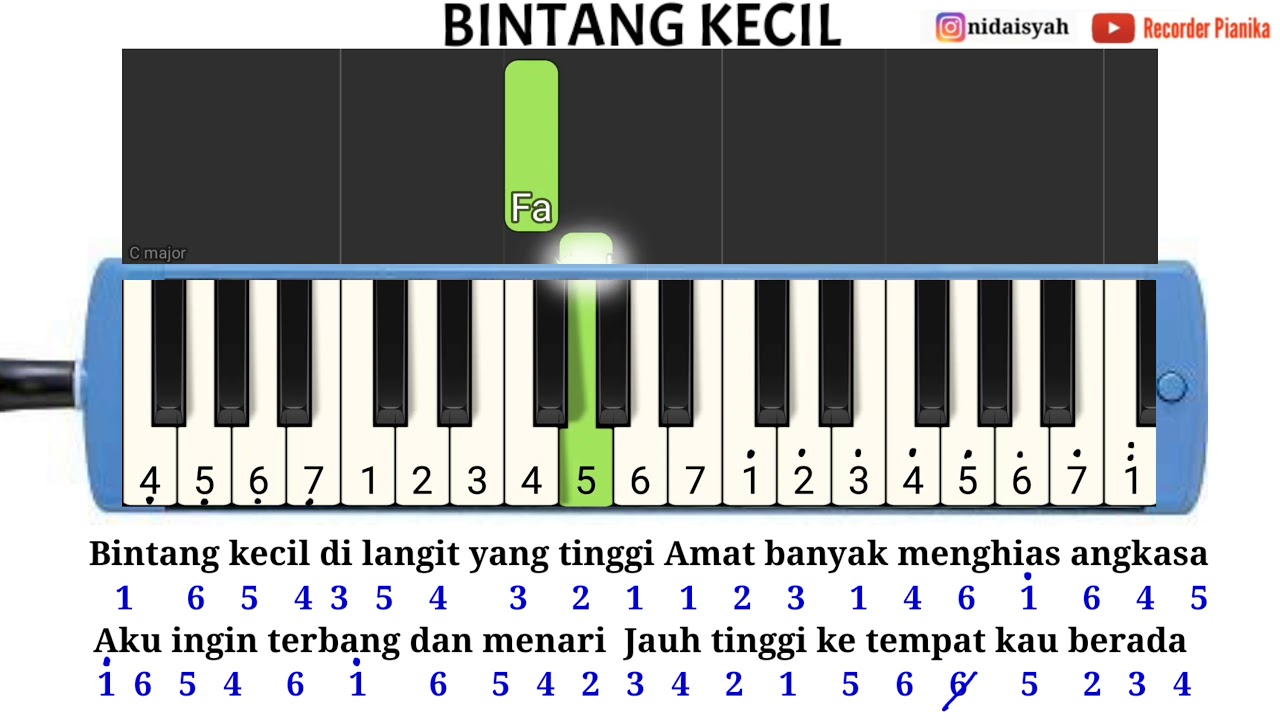 NOT ANGKA PIANIKA BINTANG KECIL | TUTORIAL MUDAH MAIN PIANIKA LAGU ANAK  ANAK BINTANG KECIL