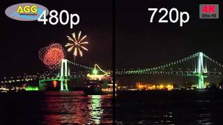 720p vs 480p The Ultimate Comparison