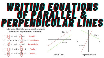 Writing Equations of the Line in y = mx + b (Parallel and Perpendicular Lines) I Desmos Calculator