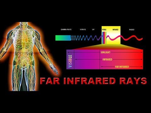 Vídeo: Els infrarojos emeten radiació?