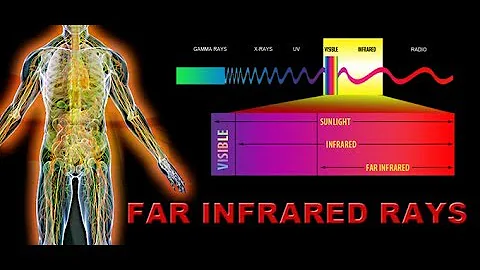 ¿Qué no pueden atravesar los infrarrojos?