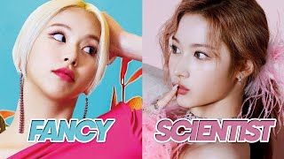 TWICE — Which member owned each era? (Until Scientist)