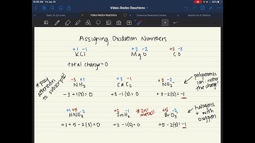 Oxidation Numbers Practice Problems