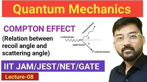 Compton effect(Relation between recoil angle and scattering angle)