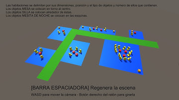 Simple procedural room interior generator