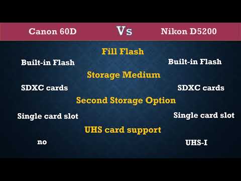 Canon 60D Vs