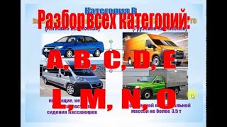 Категории водительских прав и автомобилей