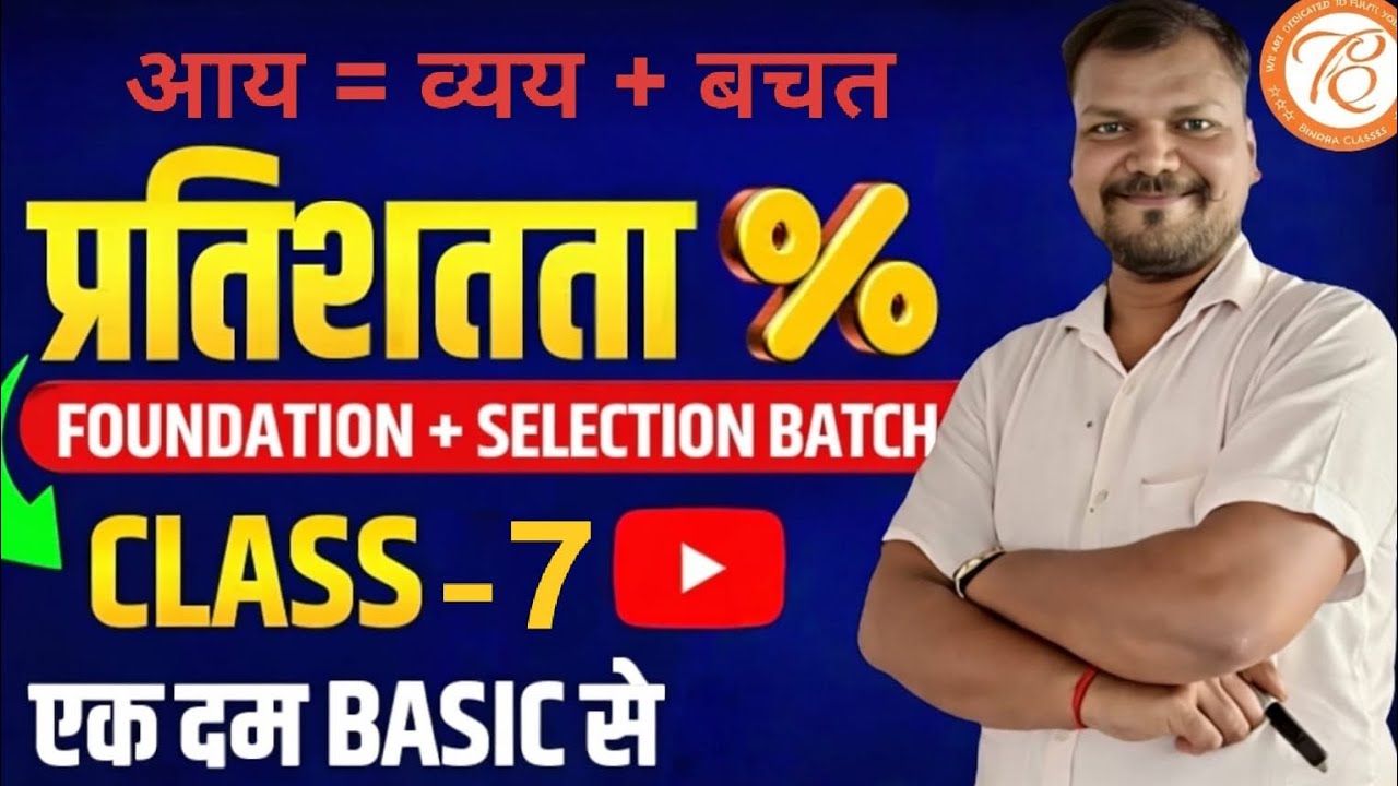 Percentage (price consumption expenditure)(Income expenditure savings)