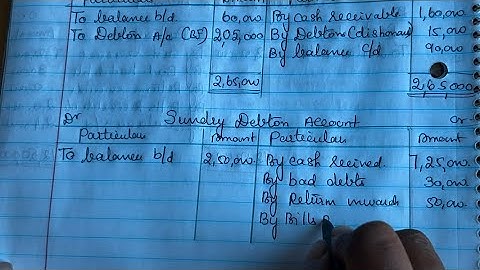 #12th Accountancy #samacheerkalvi #chapter - 1 #Accounts from incomplete records #question - 13