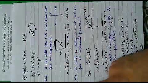 Pythagorean Theorem in Urdu/Hindi. ||Swat ICA||