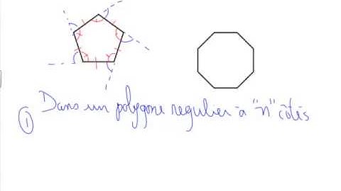 MATHS - Polygones réguliers