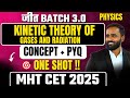 Kinetic Theory of Gases and Radiation |MHT CET 2025|12th PHYSICS | जीत BATCH 3.0|Pradeep Giri Sir