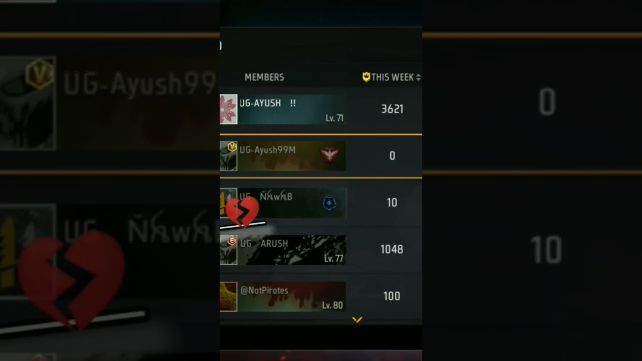 I join UG Umpire guild by . Ug ayush 