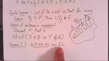 Set Theory Lecture 27