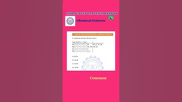 Group Theory : Question : CSIR NET SET GATE EXAMINATION : Srinivasan Chemistry 🦚🏆🎯💯👍