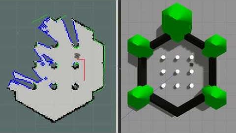 Frontier Exploration with Turtlebot3